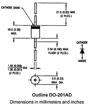 UF5405
