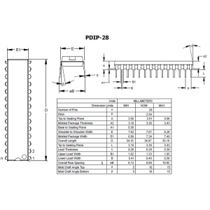 UT62256CPCL-70LL